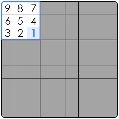 killer sudoku tips